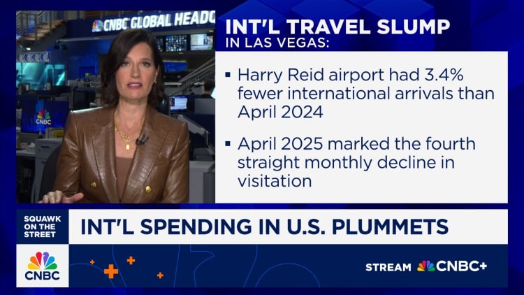 Internationale rejseudgifter i de amerikanske plummets