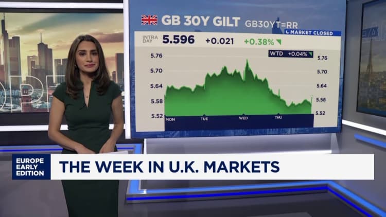 Obligationsturo og en budgetdato: Den uge, der var for de britiske markeder