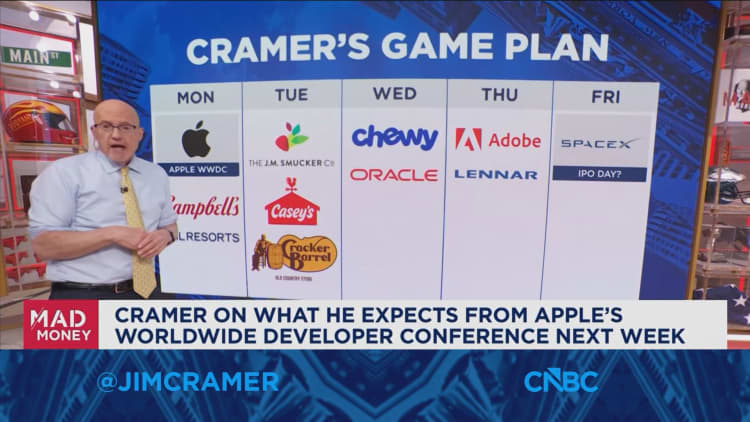 Jim Cramer ser frem til næste uges markedsspilplan